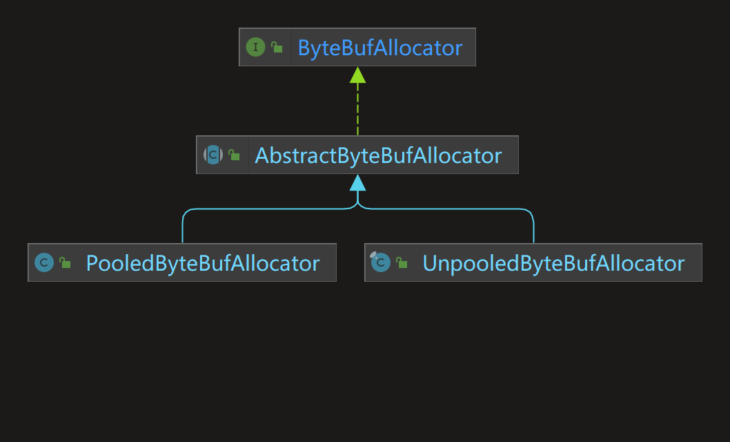 ByteBufAllocator